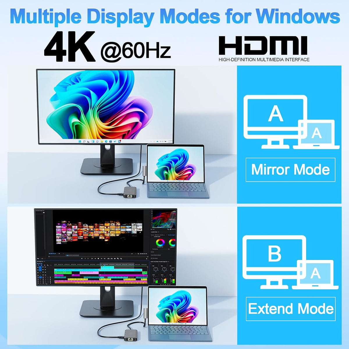 11-in-1 Surface Pro Docking Station, Surface Dock 4K@60HZ HDMI  für MS Surface Pro 12/11/10/9/...
