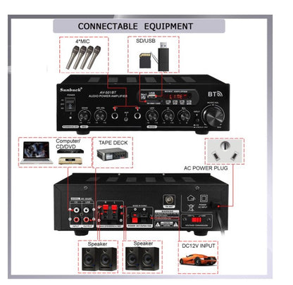 Sunbuck Heim Récepteur stéréo stéréo 1200 W Bluetooth Audio-Leistungsverstärker 110 V/220 V DC 12 V Entrée AUX USB SD 2 * Entrée microphone