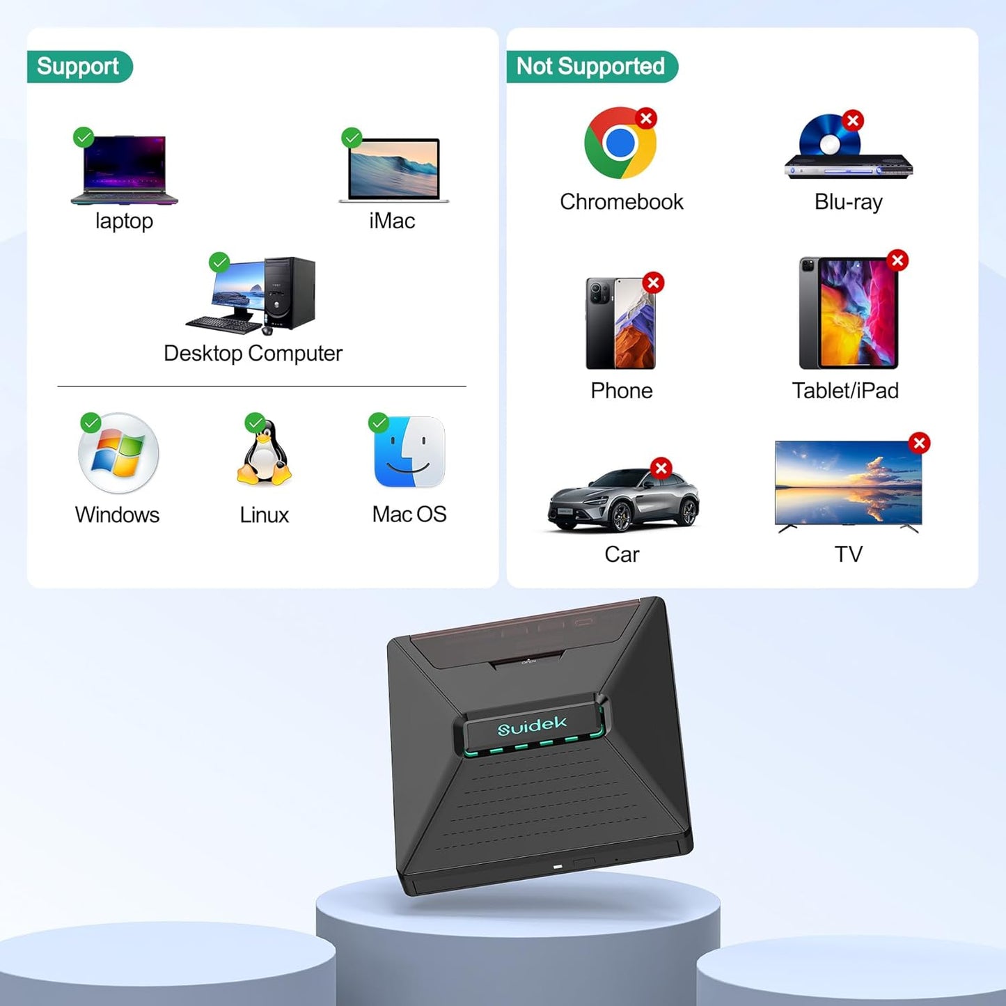 SUIDEK Externes CD DVD-Laufwerk für Laptops, tragbarer 7-in-1-CD DVD