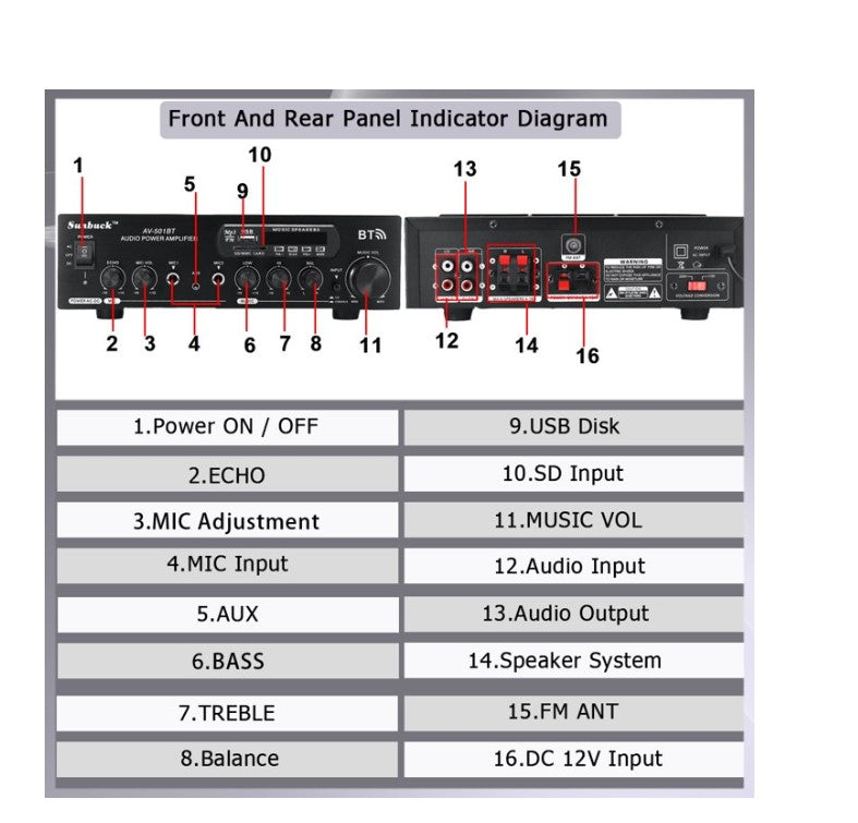 Sunbuck Heim Récepteur stéréo stéréo 1200 W Bluetooth Audio-Leistungsverstärker 110 V/220 V DC 12 V Entrée AUX USB SD 2 * Entrée microphone