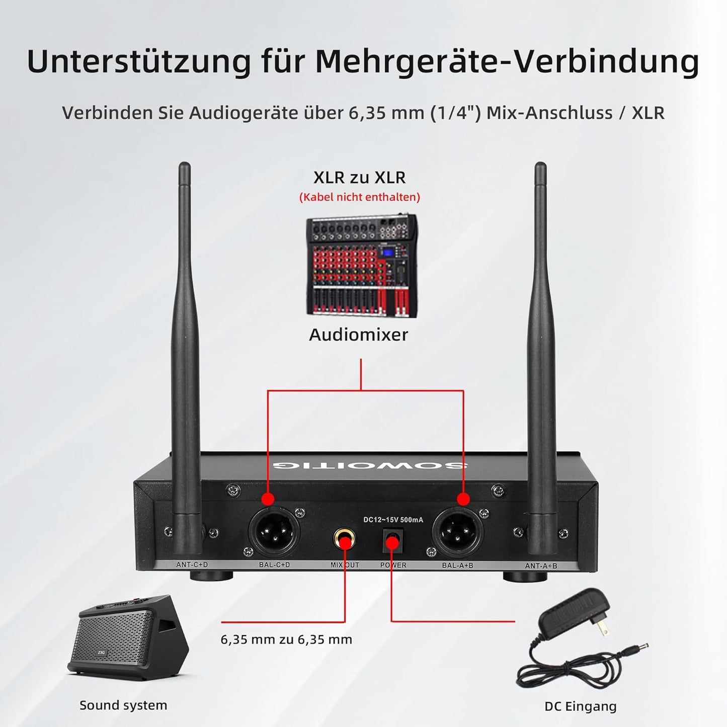 Sowoitig 4-Kanal UHF Funkmikrofon Set mit 4 kabellosen Handmikrofonen Empfänger