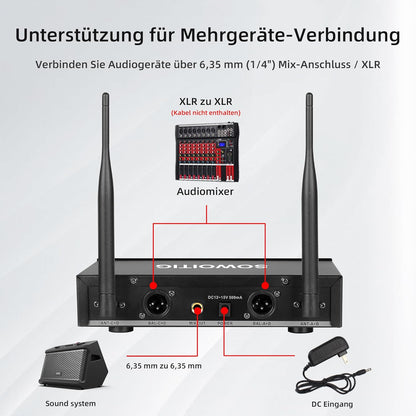 Sowoitig 4-Kanal UHF Funkmikrofon Set mit 4 kabellosen Handmikrofonen Empfänger