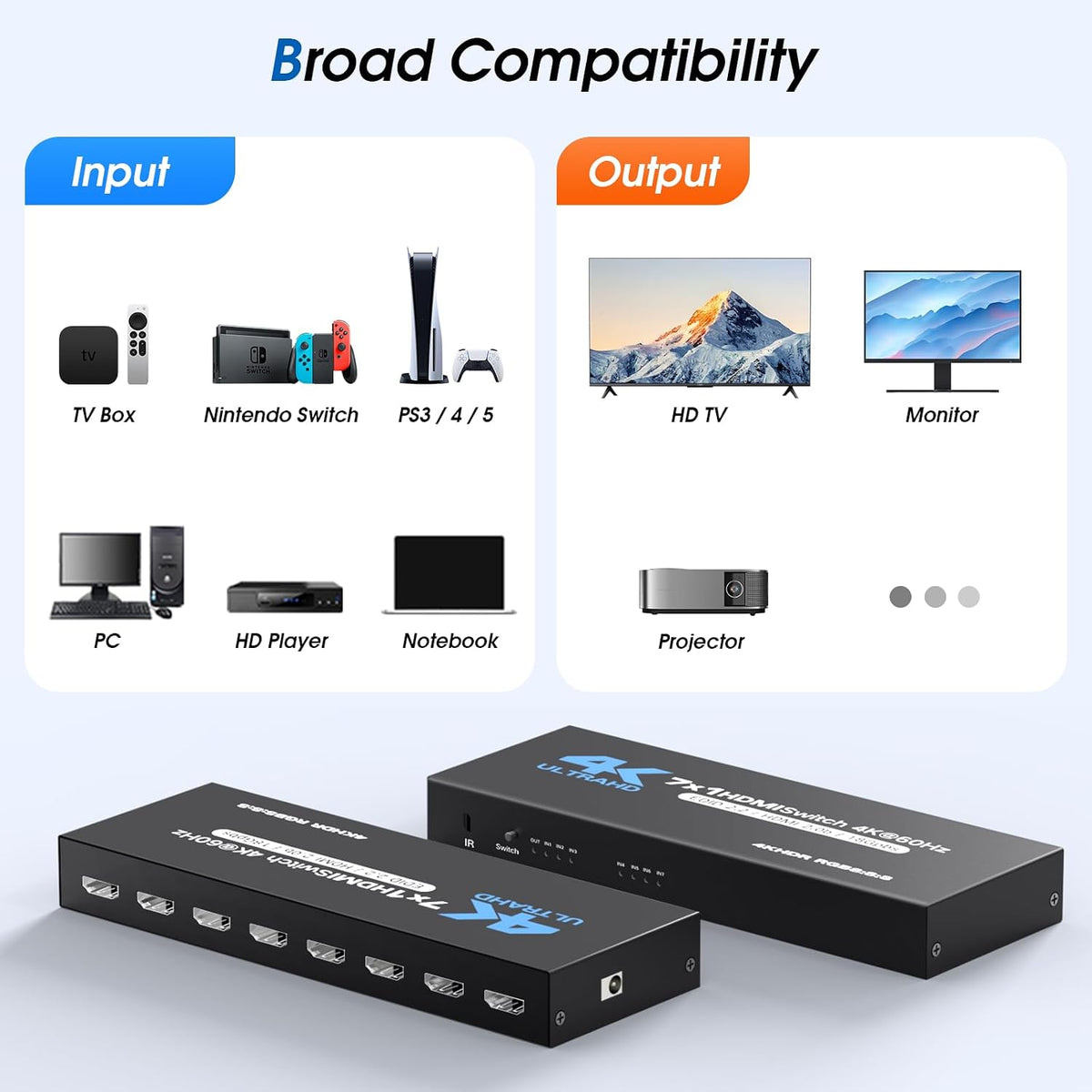HDMI-Switch (7 Eingänge / 1 Ausgang), 4K@60Hz HDMI-Umschalter mit Fernbedienung