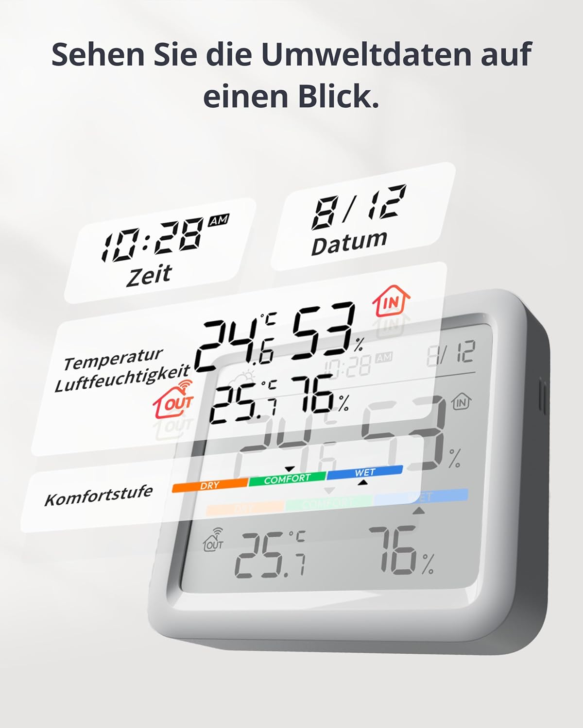 SwitchBot Hygrometer Thermometer Innen, mit Datum/Wettervorhersage/Intelligenter Warnung,