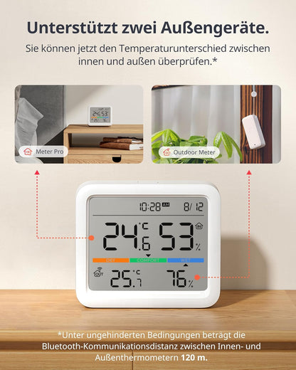 SwitchBot Hygrometer Thermometer Innen, mit Datum/Wettervorhersage/Intelligenter Warnung,