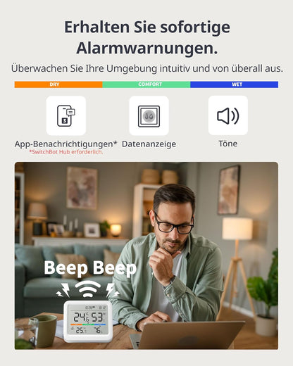 SwitchBot Hygrometer Thermometer Innen, mit Datum/Wettervorhersage/Intelligenter Warnung,