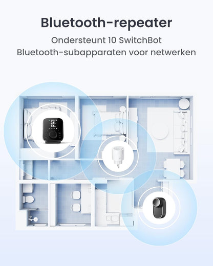 SwitchBot Plug Mini Matter-fähig mit Leistungsüberwachung 4er Pack, WLAN Steckdose