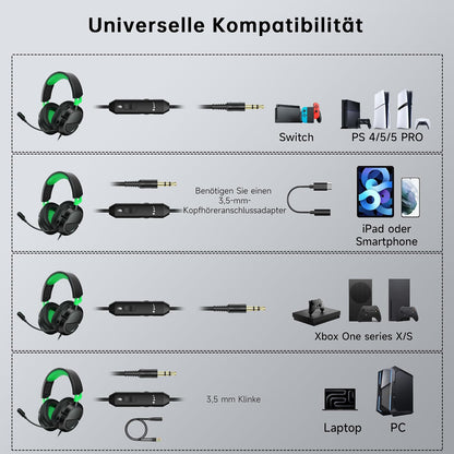 Syndesmos Gaming-Headset für PS5, PS4, PC, Xbox, Nintendo Switch, Headset mit Mikrofon