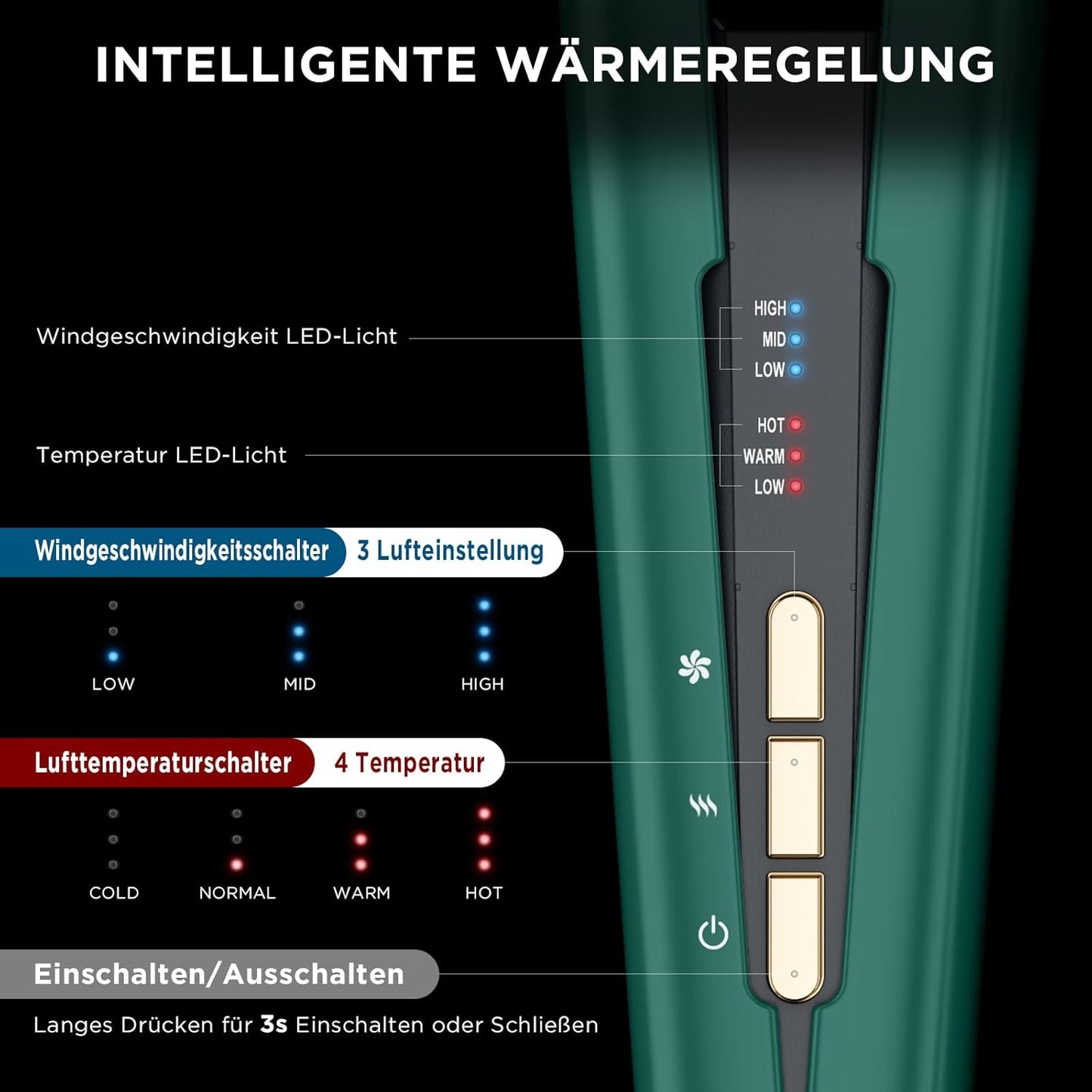 PARWIN PRO BEAUTY Air Haarglätter, Ionen Air Glätteisen 1200W, Dunkelgrün