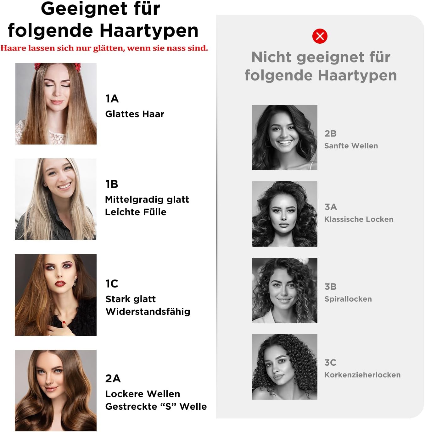 PARWIN PRO BEAUTY Air Haarglätter, Ionen Air Glätteisen 1200W, Dunkelgrün