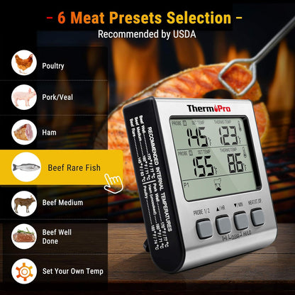 ThermoPro TP17 Thermomètre de gril numérique Thermomètre à viande Thermomètre de viande Thermomètre de cuisine, deux sondes en acier inoxydable, température intérieure bleue, plage de température jusqu'à 300 °C