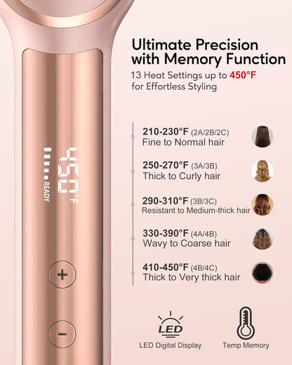 Terviiix Frizz Buster Ionic Haarglätter Bürste mit MCH Heizung, Gold