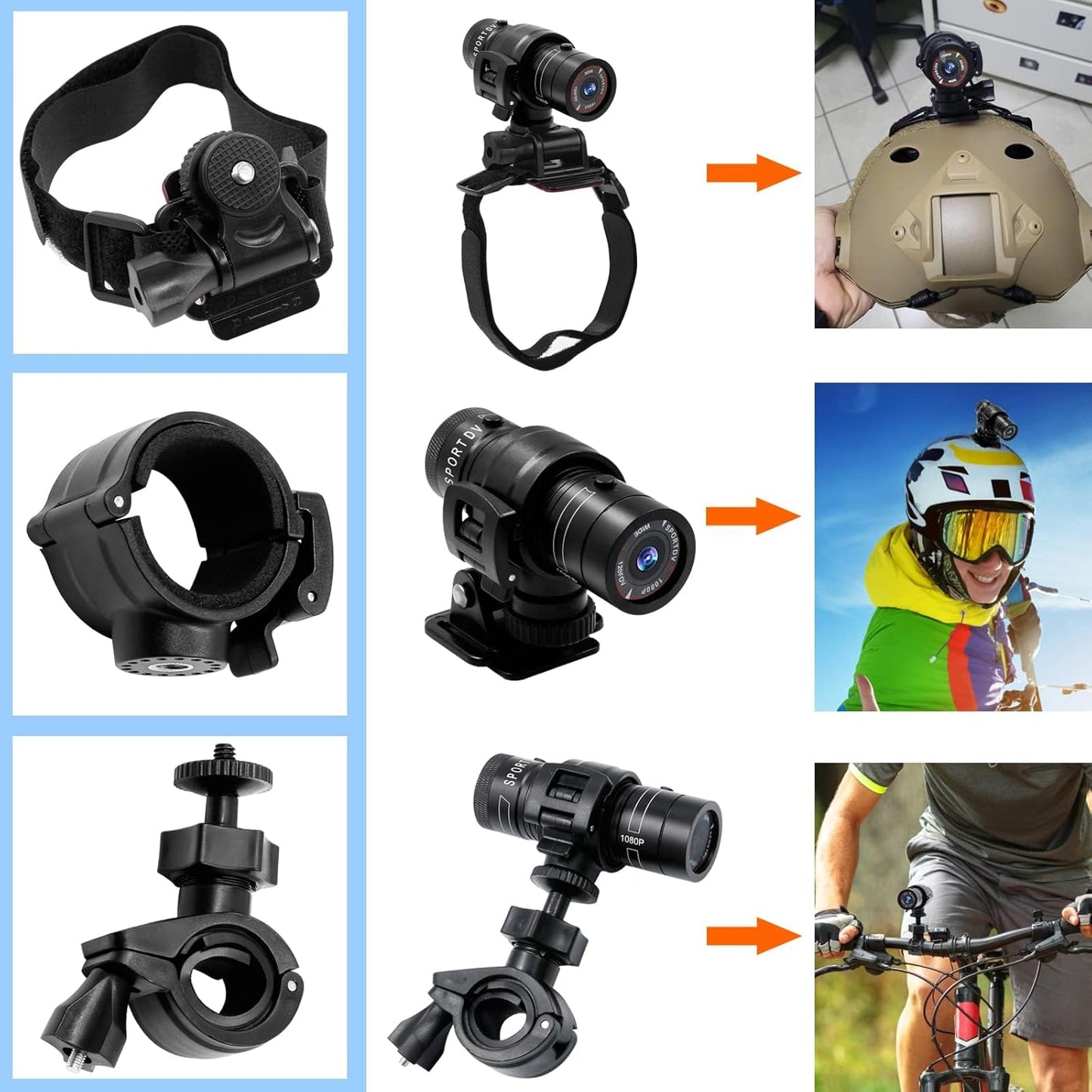 TANGMI Action Cam, 1080P HD Helmkamera, 120° Weitwinkel Video/Fotoaufnahme für Fahrrad, Motorrad und Auto