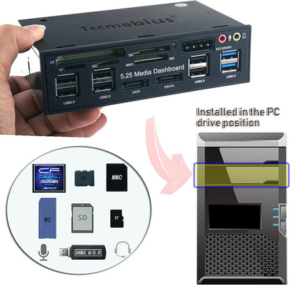 Tccmebius TCC-QL5E 5.25 Zoll PC Multifunktionale Dashboard Media Frontplatte Audio