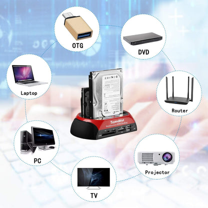 Tccmebius TCC-S862-DE USB 2.0 zu SATA IDE Dual-Bay HDD Festplatte Docking-Station