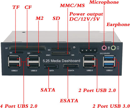 Tccmebius TCC-QL5E 5.25 Zoll PC Multifunktionale Dashboard Media Frontplatte Audio