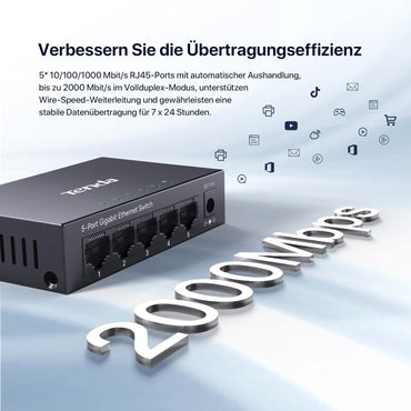 Tenda TEG1005D LAN Switch, 5 Port Gigabit Netzwerk Switch