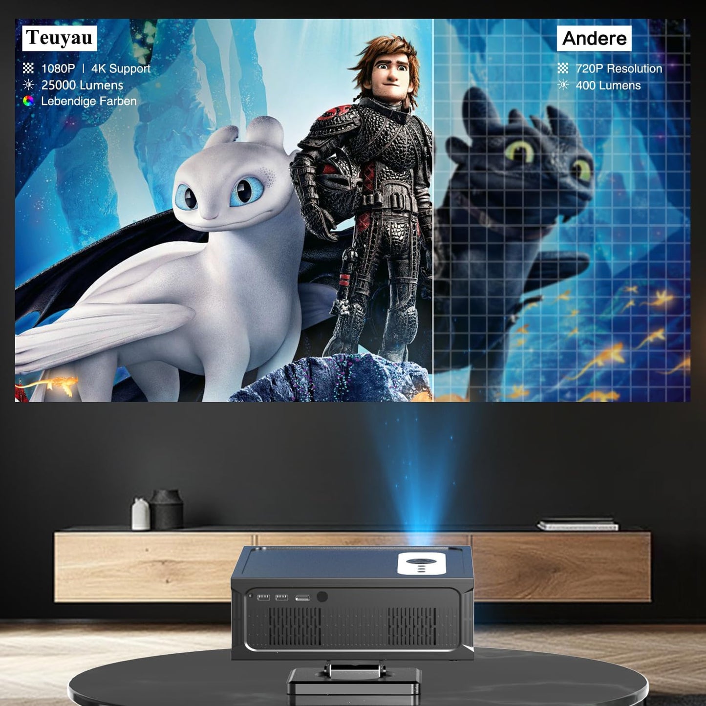 Teuyau Smart Beamer Full HD 1080P Unterstützt 4K, Projektor 4K mit WiFi 6 BT 5.0 und 360°