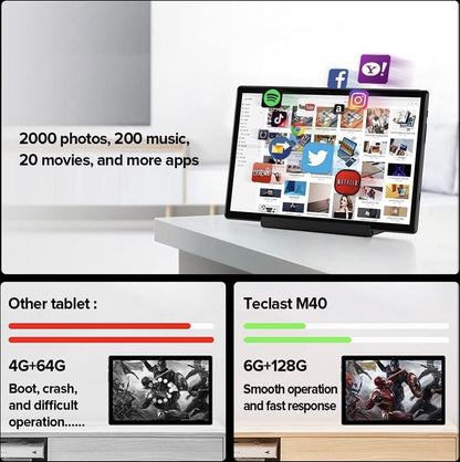 Teclast Tablet M40 Pro WiFi+4G 6GB/128GB Schwarz