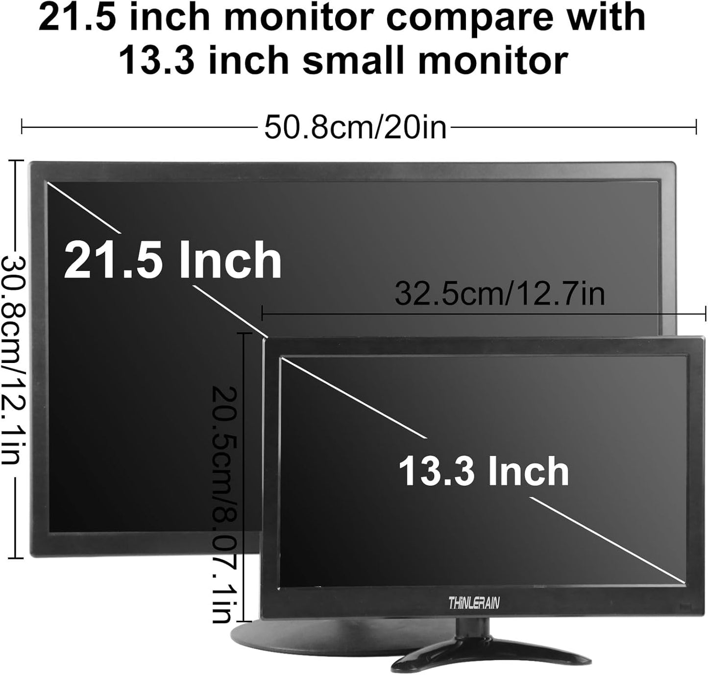 Thinlerain 13,3 Zoll PC Monitor 1366x768 Mini LED Monitor