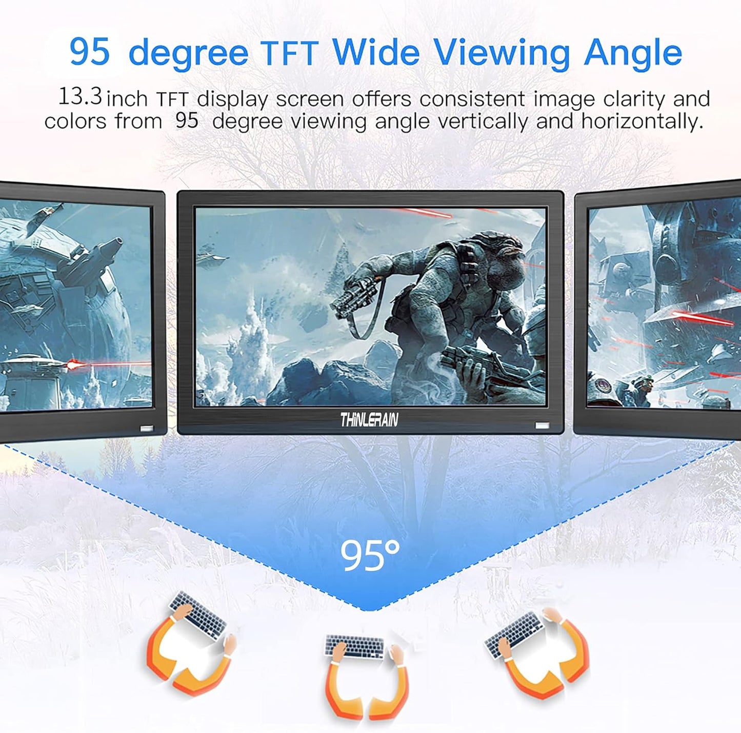 Thinlerain 13,3 Zoll PC Monitor 1366x768 Mini LED Monitor
