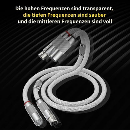 Tirstrup XLR Kabel Mikrofonkabel Versilbert DMX Patchkabel (1.5M,Weiß)