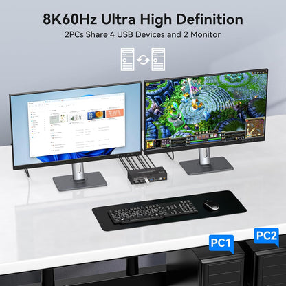 KVM-Switch, 4 K @ 120 Hz, 2 Monitore, 2 Computer, 8 K @ 60 Hz Displayport,