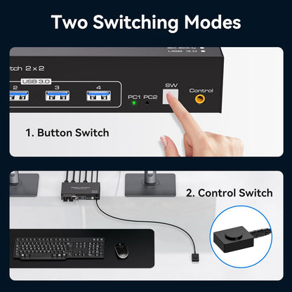 KVM-Switch, 4 K @ 120 Hz, 2 Monitore, 2 Computer, 8 K @ 60 Hz Displayport,