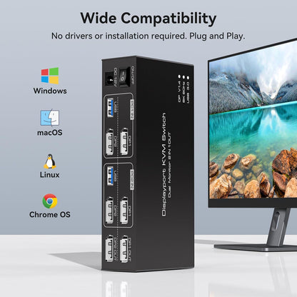 KVM-Switch, 4 K @ 120 Hz, 2 Monitore, 2 Computer, 8 K @ 60 Hz Displayport,