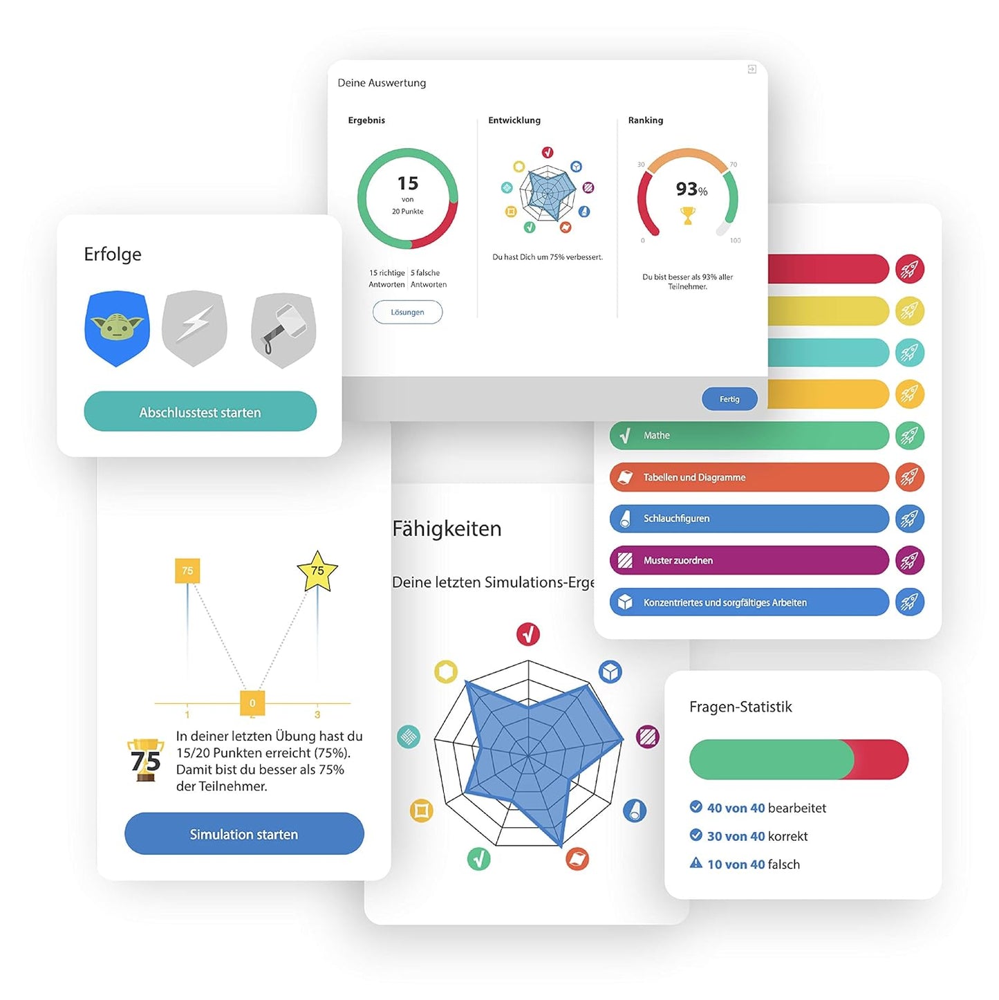 TMS- &amp; EMS-Vorbereitung 2023 | Nachfolgepaket | Kompendium &amp; E-Learning zur Vorbereitung auf den Medizinertest in Deutschland und der Schweiz