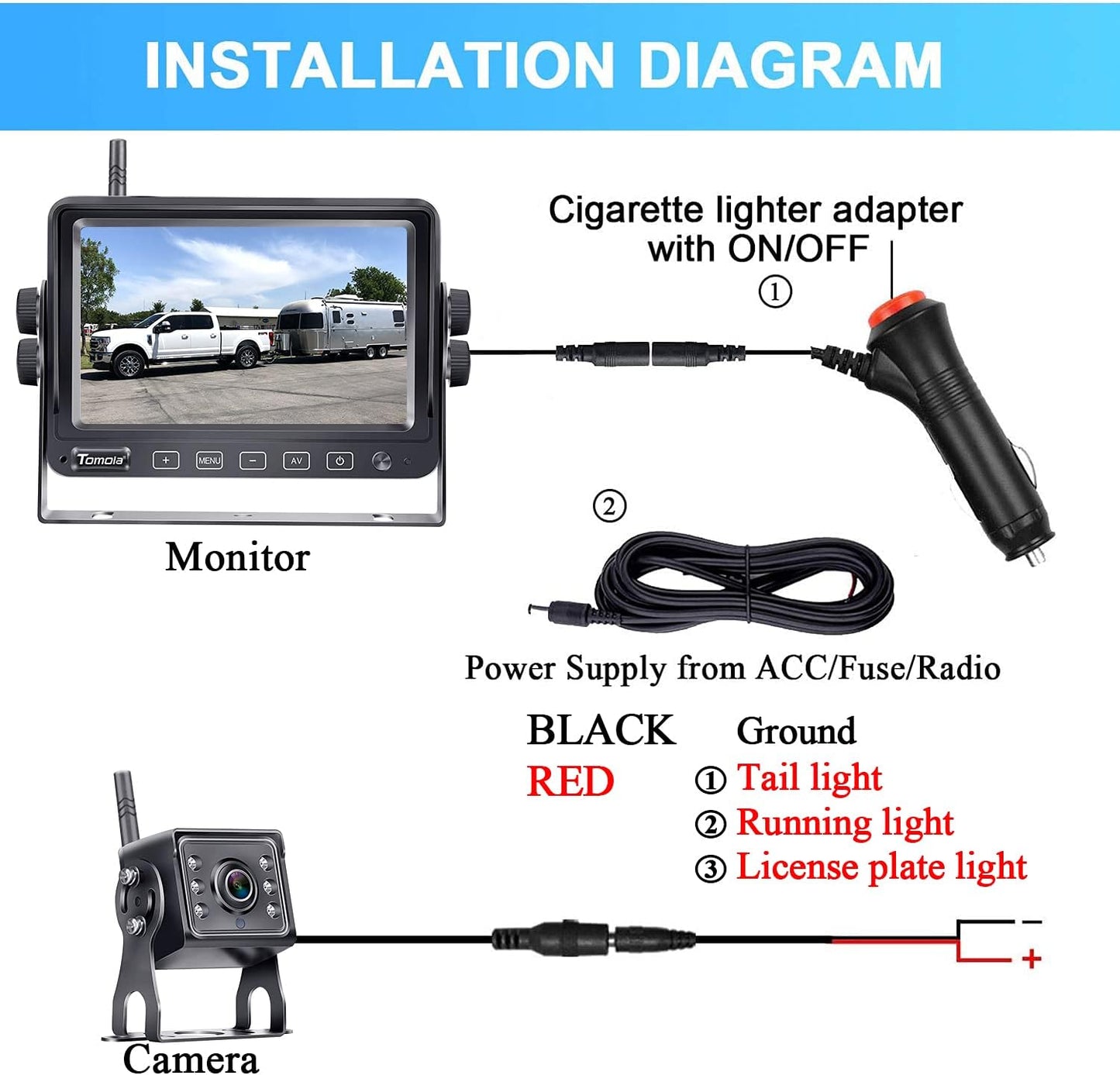 Tomoia Kabellose Rückfahrkamera 12,7 cm (5 Zoll) 1080P  HD-Monitor Touch-Key Bildschirm