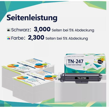 5er-Pack TN-243CMYK TN247 Kompatibler Toner für Brother MFC L3750CDW TN243CMYK