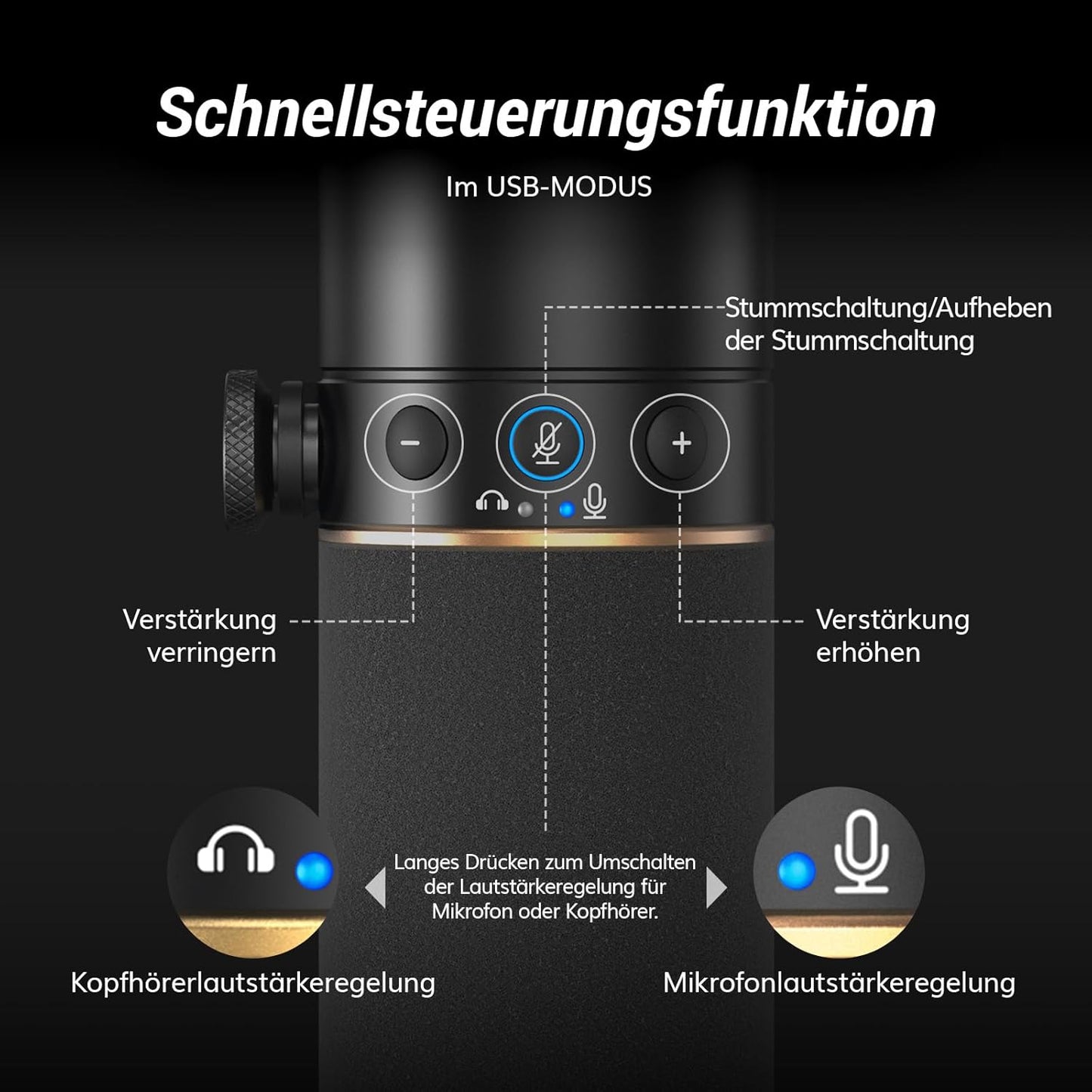 TONOR TD510+ Dynamisches Microphone mit XLR/USB Kabel, Mikro PC mit Mute Button