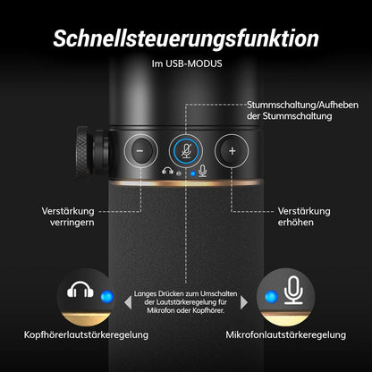 TONOR TD510+ Dynamisches Microphone mit XLR/USB Kabel, Mikro PC mit Mute Button