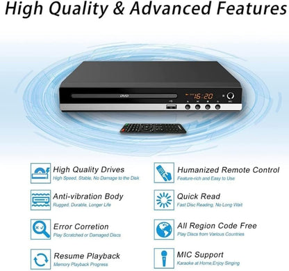 Toneriso DVD-Player für Fernseher, Mini-CD/DVD-Playermit HDMI-Anschluss (1080p),