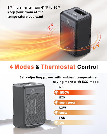 TriPole Heizlüfter Raumheizer Tragbarer Elektroheizer mit Thermostat, 80° oszillierende kleine Raumheizungen für den Innenbereich, 1500 W, schnell aufheizende PTC-Keramikheizung für Schlafzimmer, Büro, Schreibtisch, 1–12 Stunden Timer