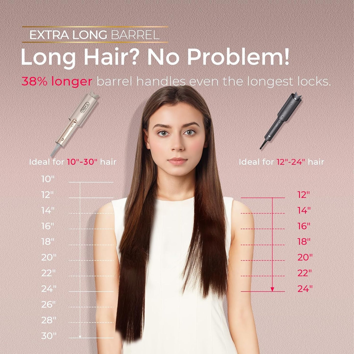 TYMO Curlpro Plus Lockenstab Automatisch  Große Locken 32mm Beach Waves Lockenwickler