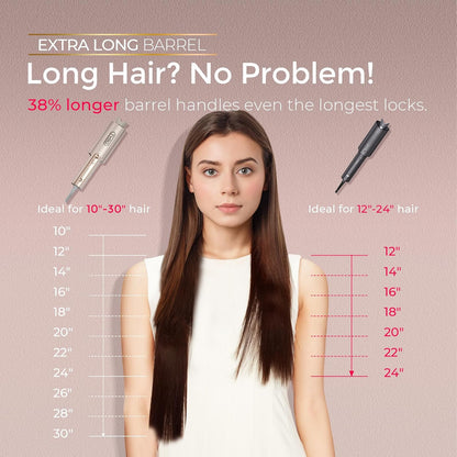 TYMO Curlpro Plus Lockenstab Automatisch  Große Locken 32mm Beach Waves Lockenwickler