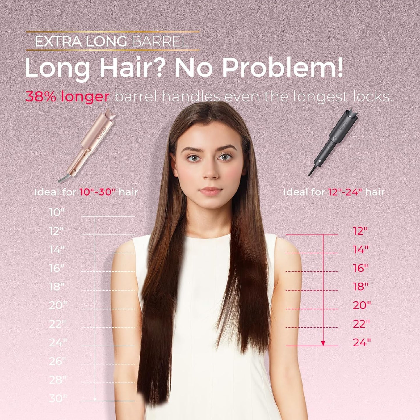 TYMO Curlpro Plus Lockenstab Automatisch  Große Locken 32mm Beach Waves Lockenwickler Goldrosa