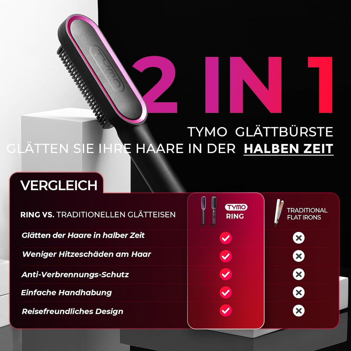 TYMO RING Glättbürste, Verbrühungsschutz Glätteisen, Glättungskamm 5 Wärmestufen