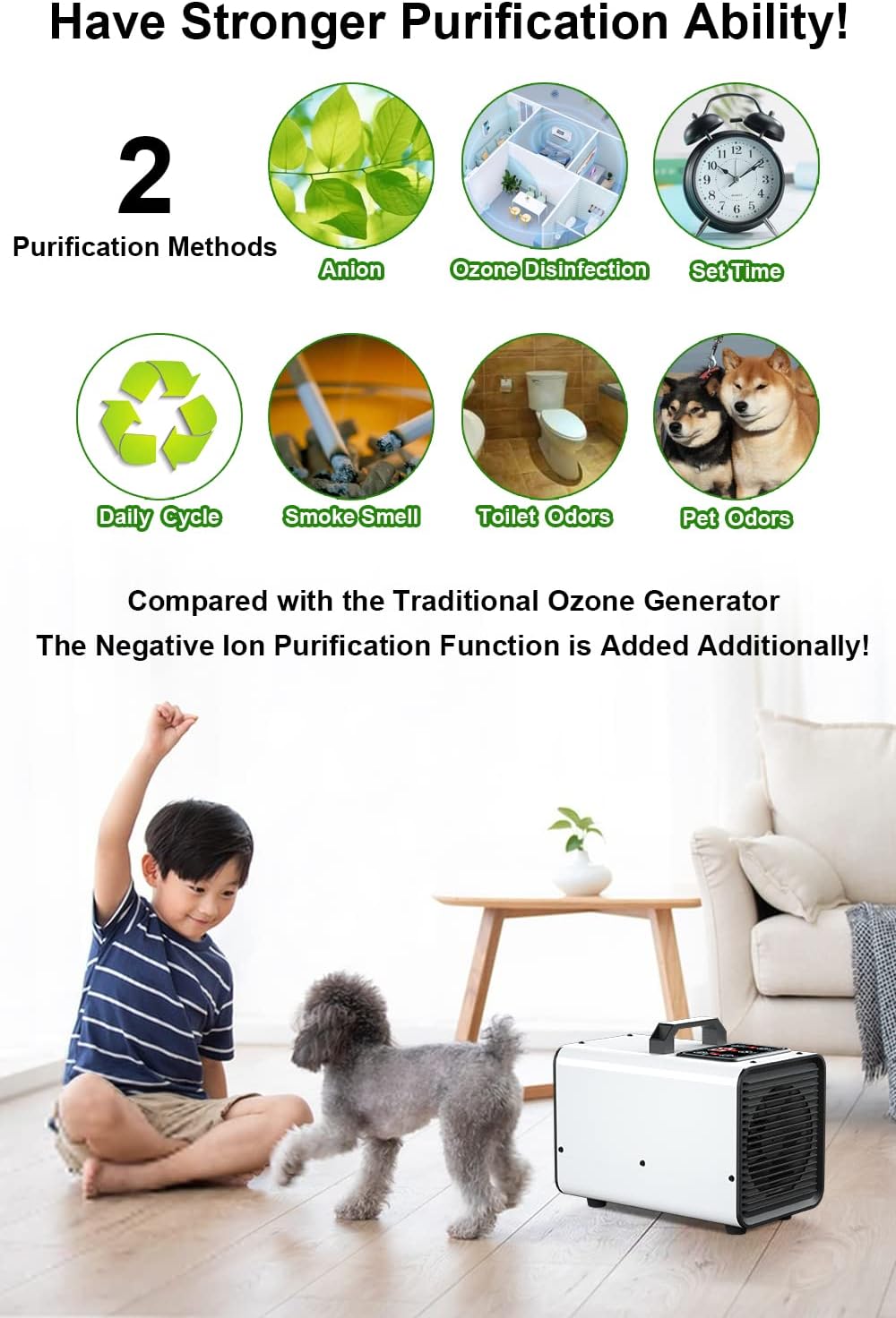 Ozon-Negativ-Ionengenerator, 80.000 mg/h, digitaler Touch,O3-Ionisator,