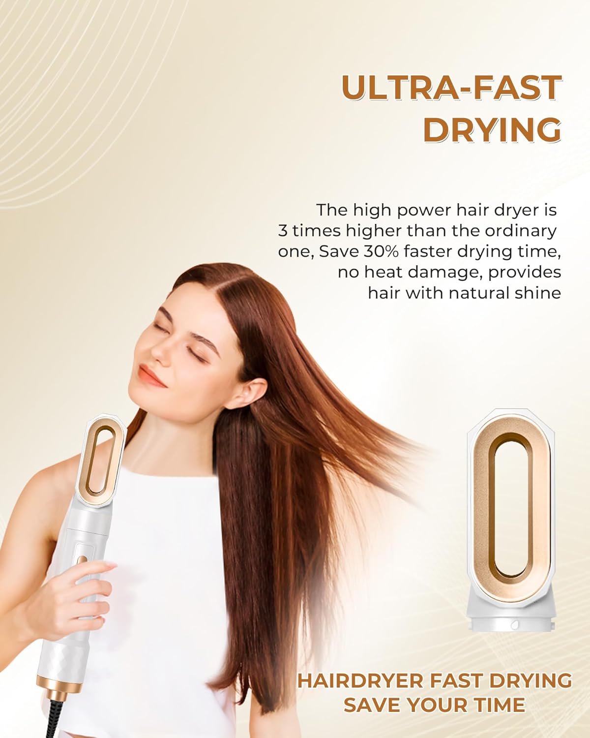 UKLISS 6 IN 1 Hair Styler Set, Warm Luftbürste mit 6 Ersatz: Air Auto-Wrap Lockenstab, 1000W Ionen Haartrockner