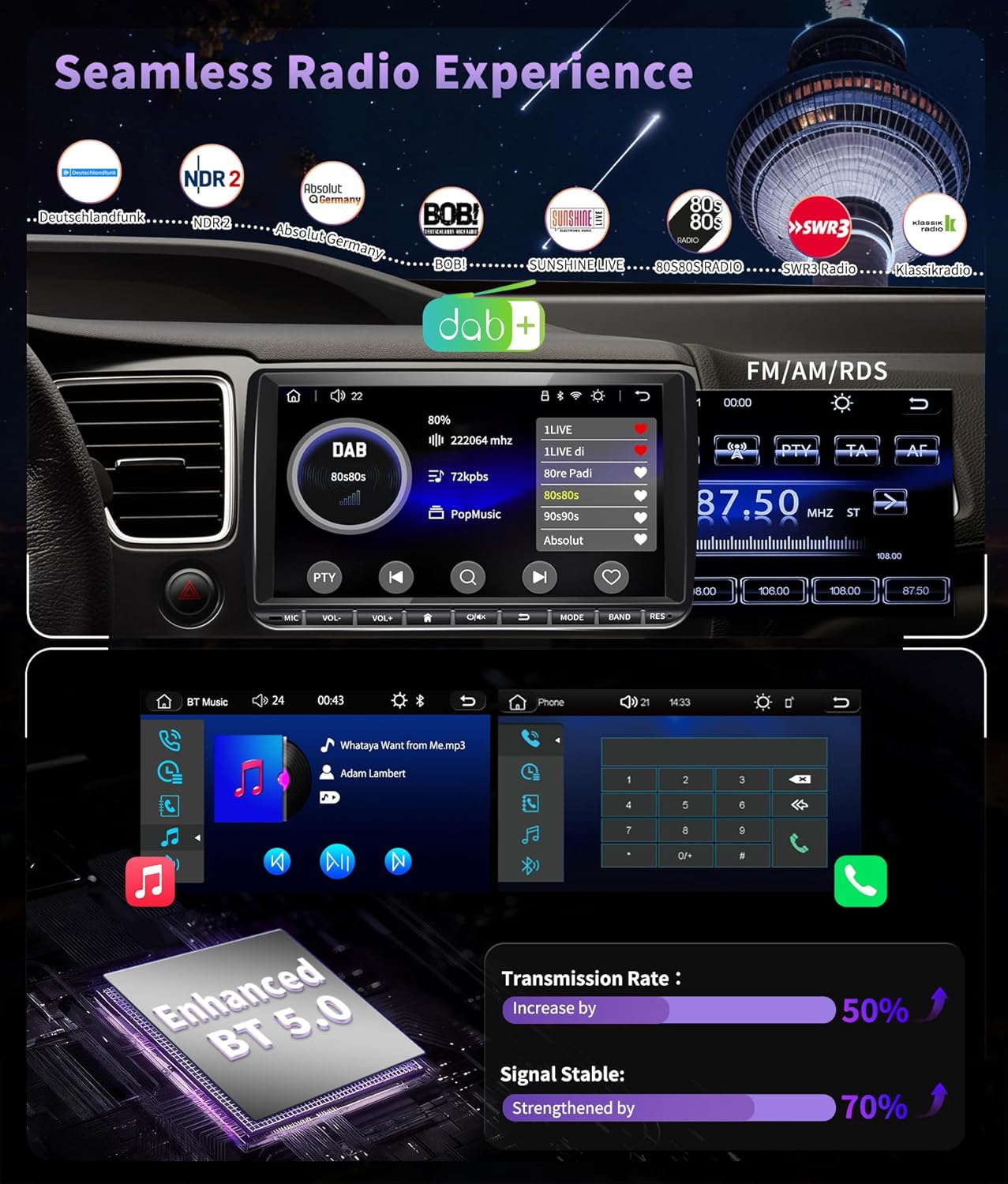 URVOLAX DAB+ Autoradio 9 Zoll Doppel DIN Radio Apple CarPlay  für VW Skoda Seat: