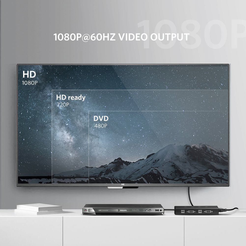 UGREEN USB KVM-Switchbox, 4-in-1-out VGA-Switch, 1080p-Video-Sharing-Adapter mit 3-Port-USB-Hub