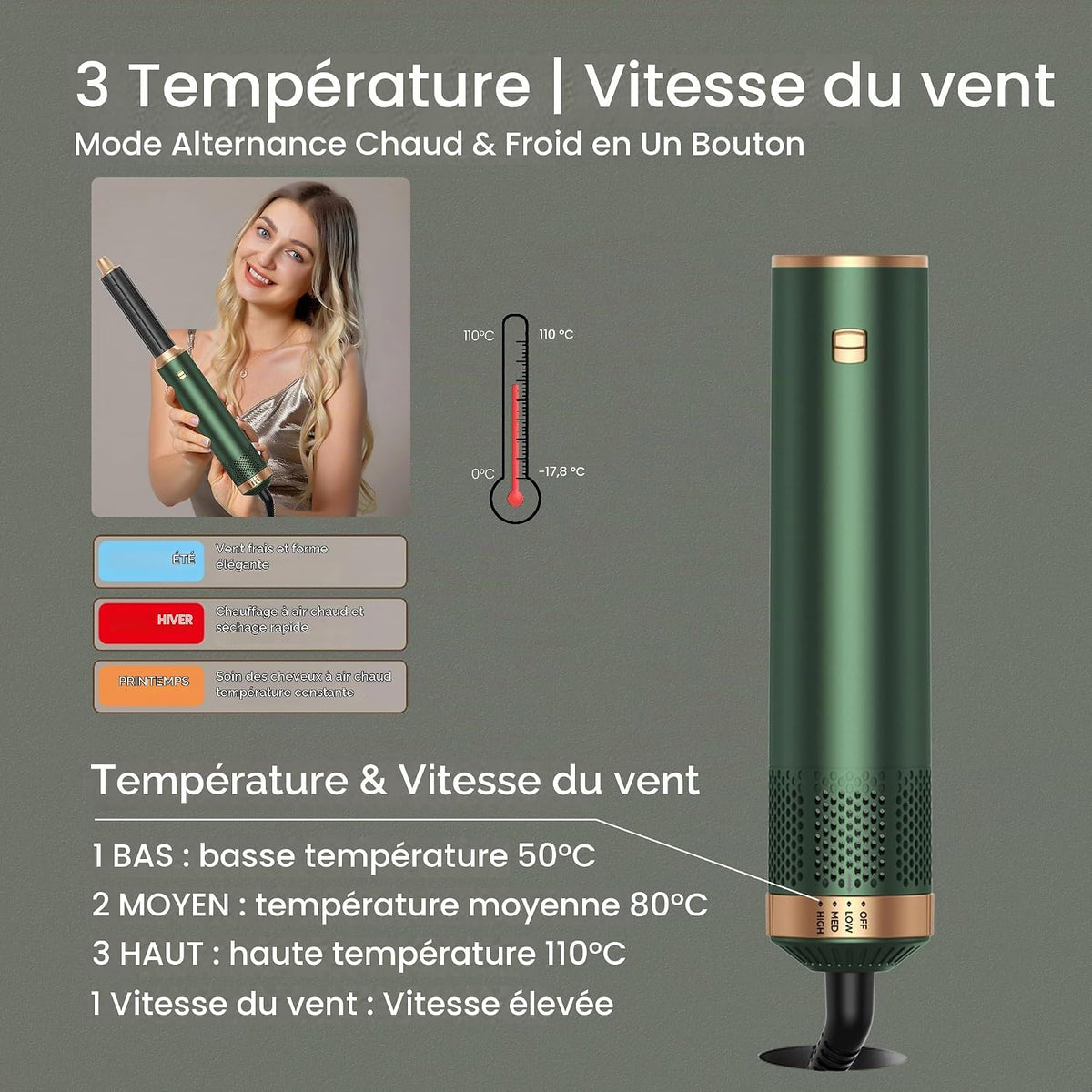 5-in-1-Haarstyler zum Trocknen, Locken und Glätten,Airbrush-Haartrockner, Grün