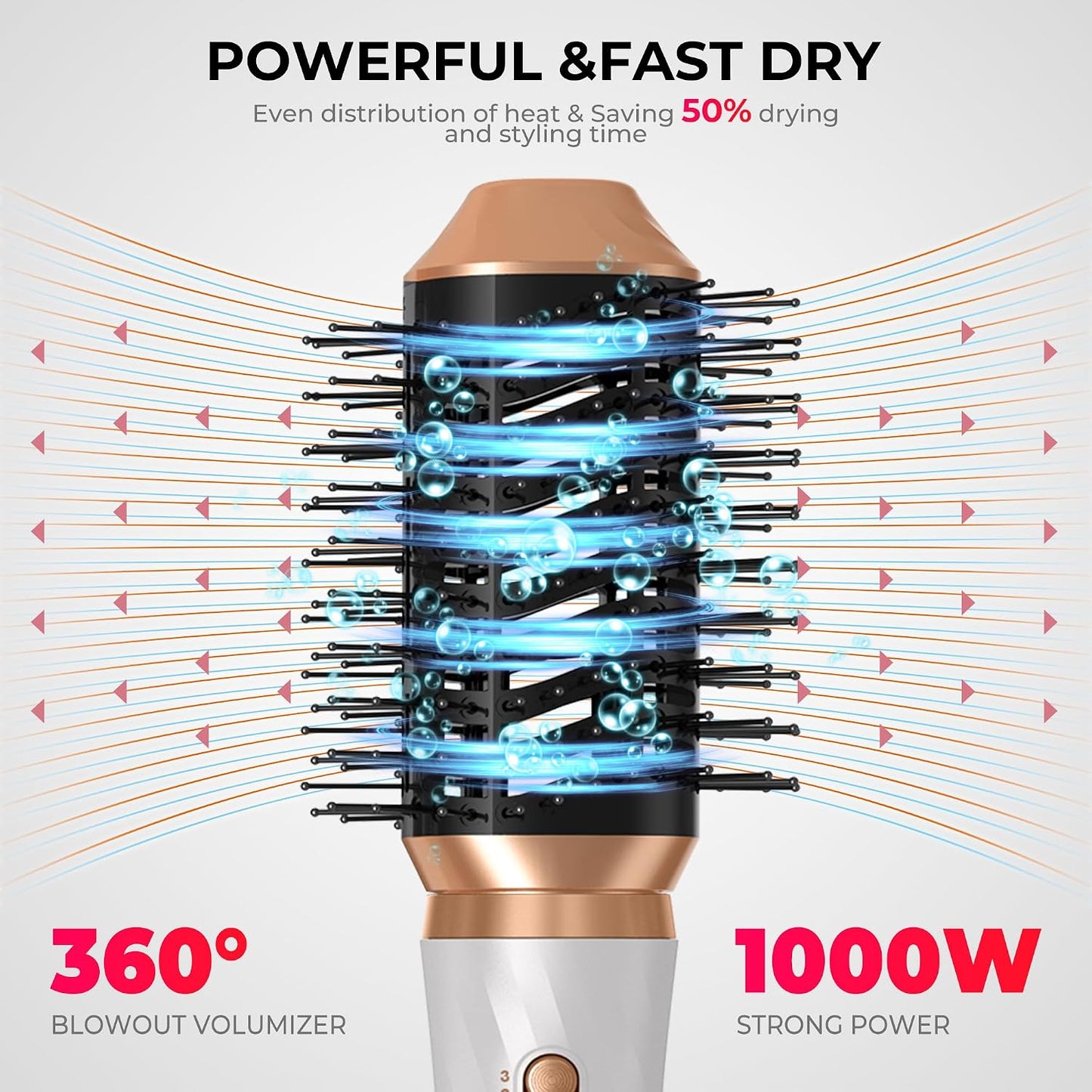 UKLISS Warmluftbürste Set 6 In 1, Airstyler Rundbürsten föhn Mit 6 Aufsätze