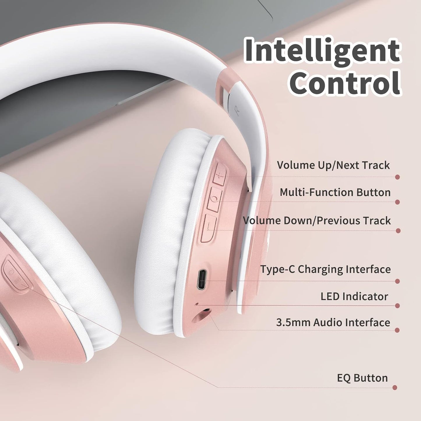 Uliptz Bluetooth Kopfhörer Over Ear, Bluetooth 6.0,mit HiFi-Stereo, 6 EQ-Modi