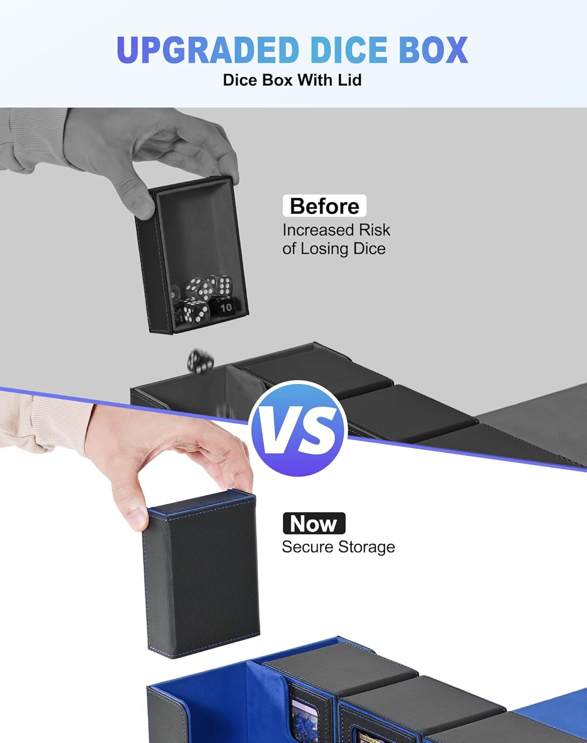 UAONO MTG Kartenaufbewahrungsbox 5 in 1, Kartendeckbox  (Schwarz&Blau)