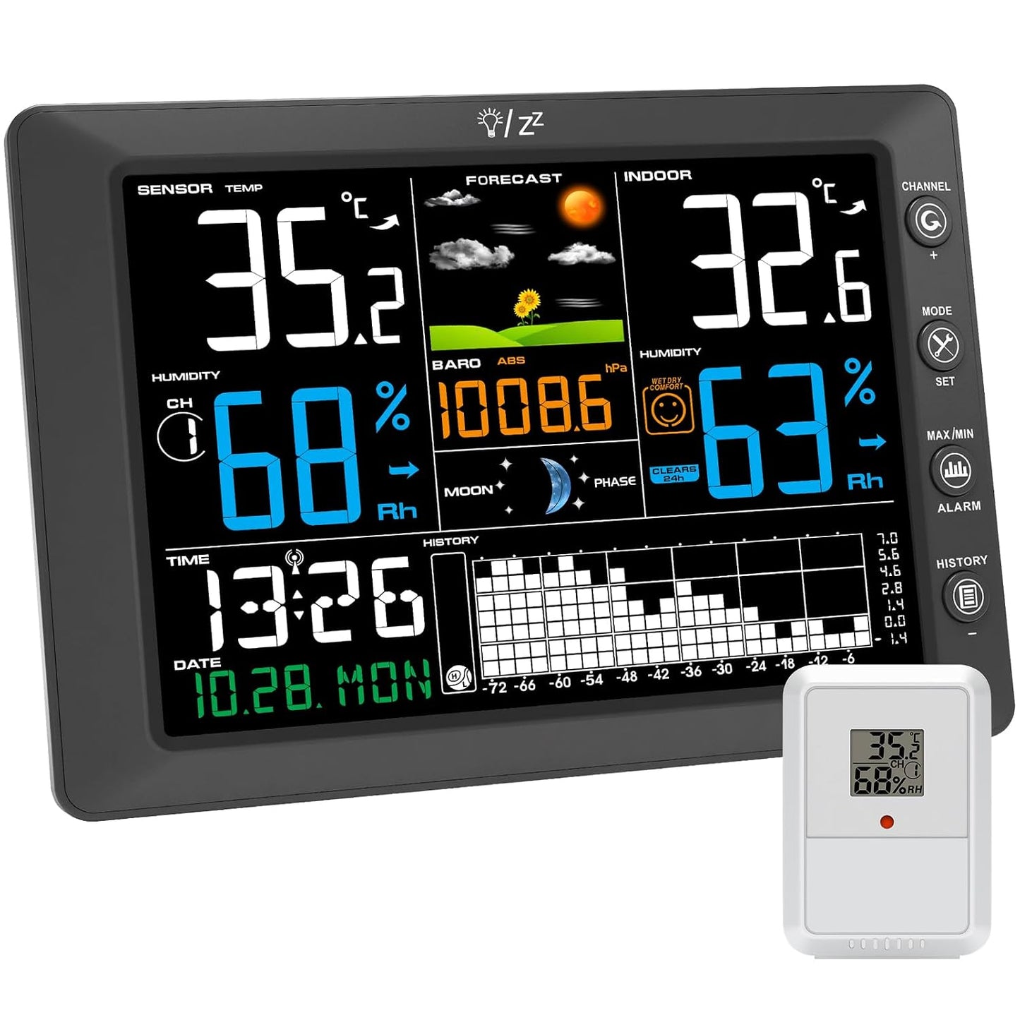 Urageuxy Wetterstation Funk mit Außensensor, 8,5" Farbdisplay, DCF-Funkuhr
