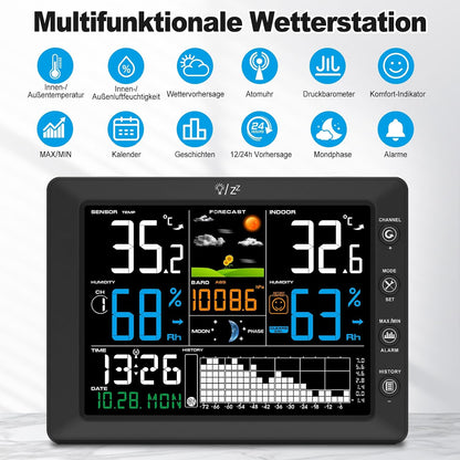 Urageuxy Wetterstation Funk mit Außensensor, 8,5" Farbdisplay, DCF-Funkuhr